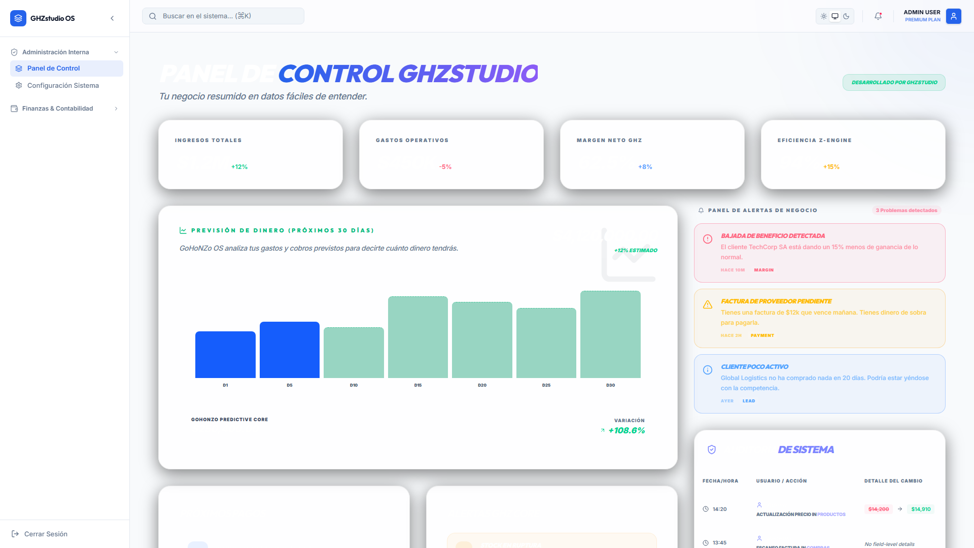 GHZstudio OS Enterprise CRM